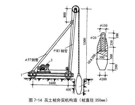 恩阳挤密桩地基